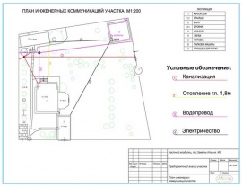 Технический план коммуникаций Технический план в Дзержинске